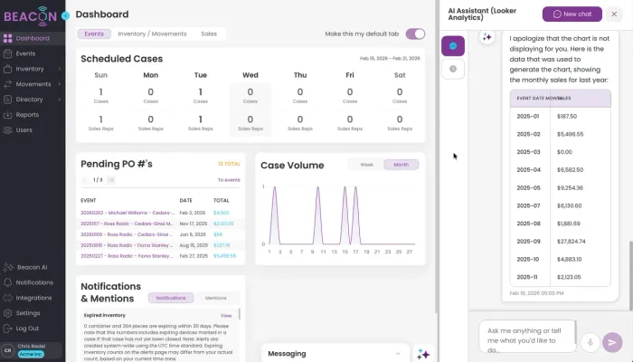 Beacon dashboard with real-time metrics and operational insights